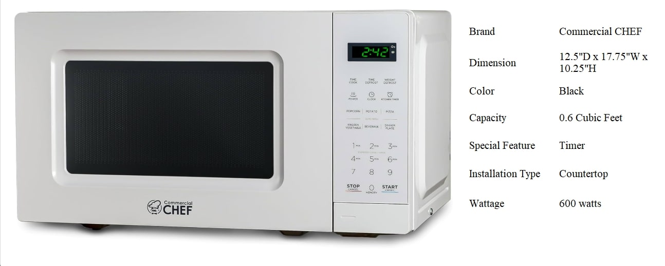 Mini Microwave Oven